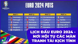 Lịch Đấu Euro 2024 - Nơi Hội Tụ Các Màn Tranh Tài Kịch Tính