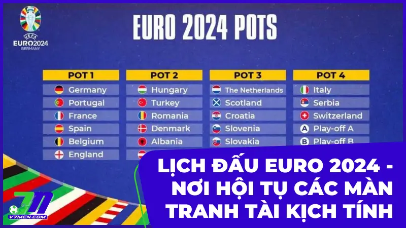 Lịch Đấu Euro 2024 - Nơi Hội Tụ Các Màn Tranh Tài Kịch Tính