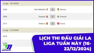 Lịch Thi Đấu Và Phát Sóng La Liga Tuần Này (16-22/12/2024)