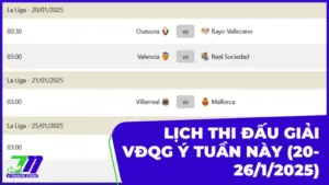 Lịch Thi Đấu Và Phát Sóng La Liga Tuần Này (20-26/1/2025)