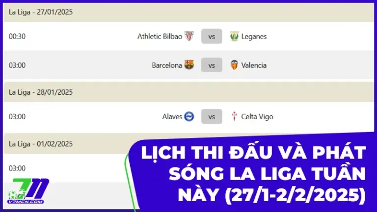 Lịch thi đấu và phát sóng La Liga tuần này (27/1-2/2/2025)