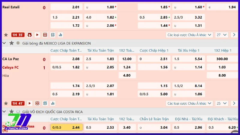 Hướng dẫn cách đọc tỷ lệ chấp 3 trái trên bảng kèo