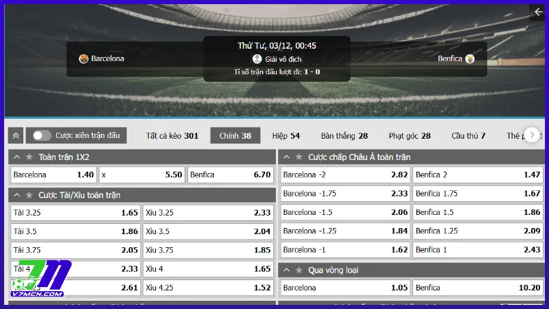 Kèo nhà cái là gì? Khái niệm cần hiểu rõ trước khi cá cược